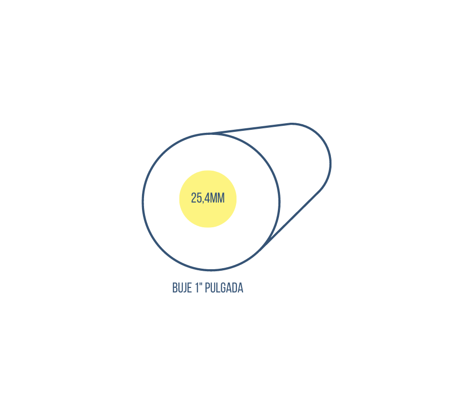 Rollo Etiquetas Autoadhesivas Celeste SB 150x100 B1 S1 350 et/r 